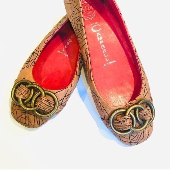 Jeffrey Campbell Leather ballet flats.  Size 6/6.5 - Picture 5 of 7